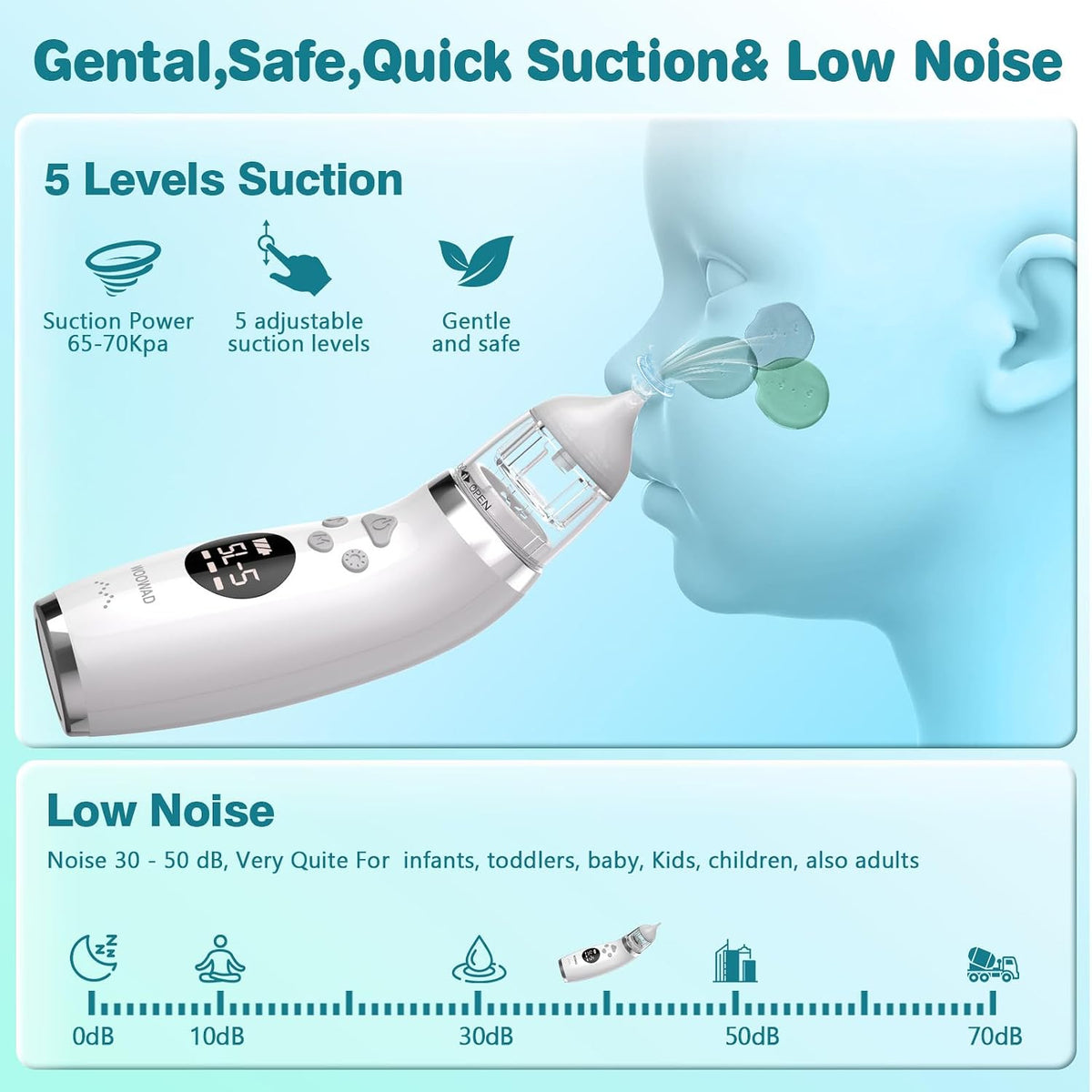 Snot Sucker for Baby, Nasal Aspirator for Baby – Electric Nose Sucker